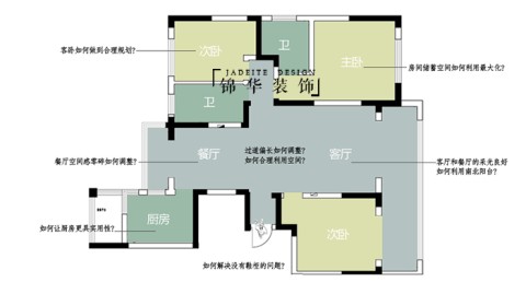 大和设计方案从2,000个方案秒选，这3个实验室避坑决策抄走