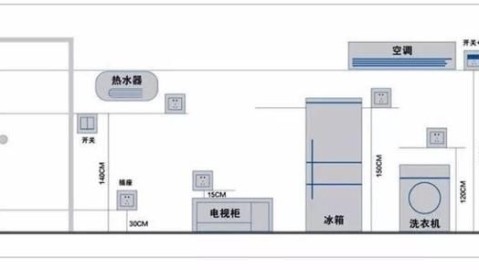 新房装修超全流程秘籍（2026版）：别急着砸墙！按这份“骨架+灵魂”清单走，普通人也能装出省心耐看的小家