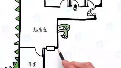 武汉买房人注意了！这6种大户型再便宜也不能买